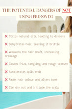 Load image into Gallery viewer, PRE-SWIM SALTWATER &amp; CHLORINE HAIR PROTECTANT
